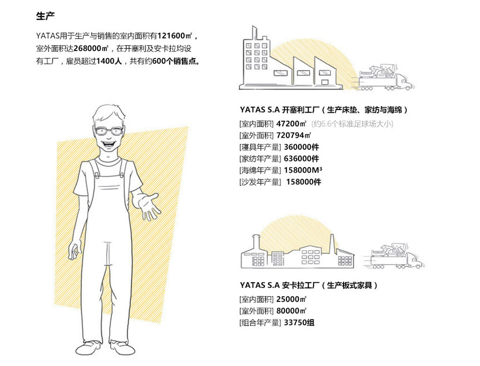 深夜小视频在线播放生产工厂