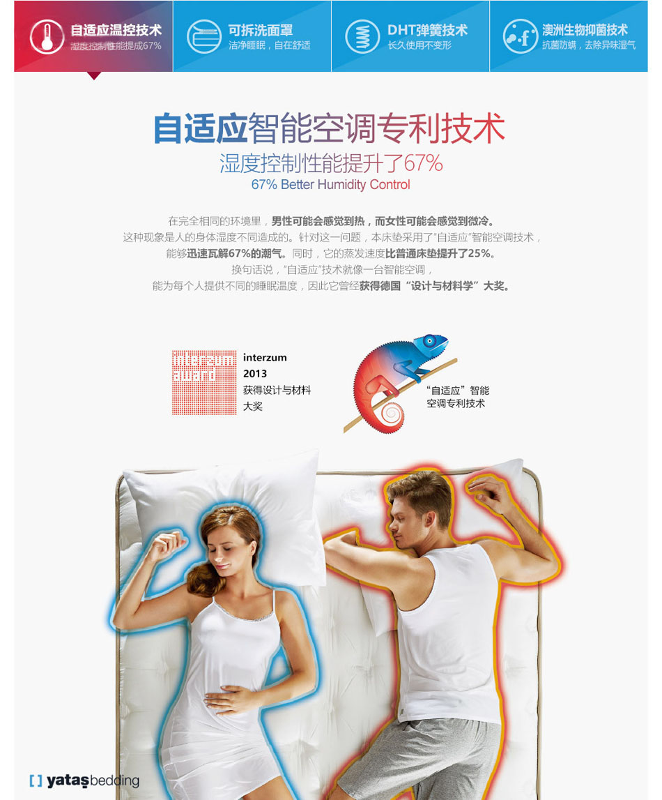 深夜小视频在线播放自适应智能空调技术