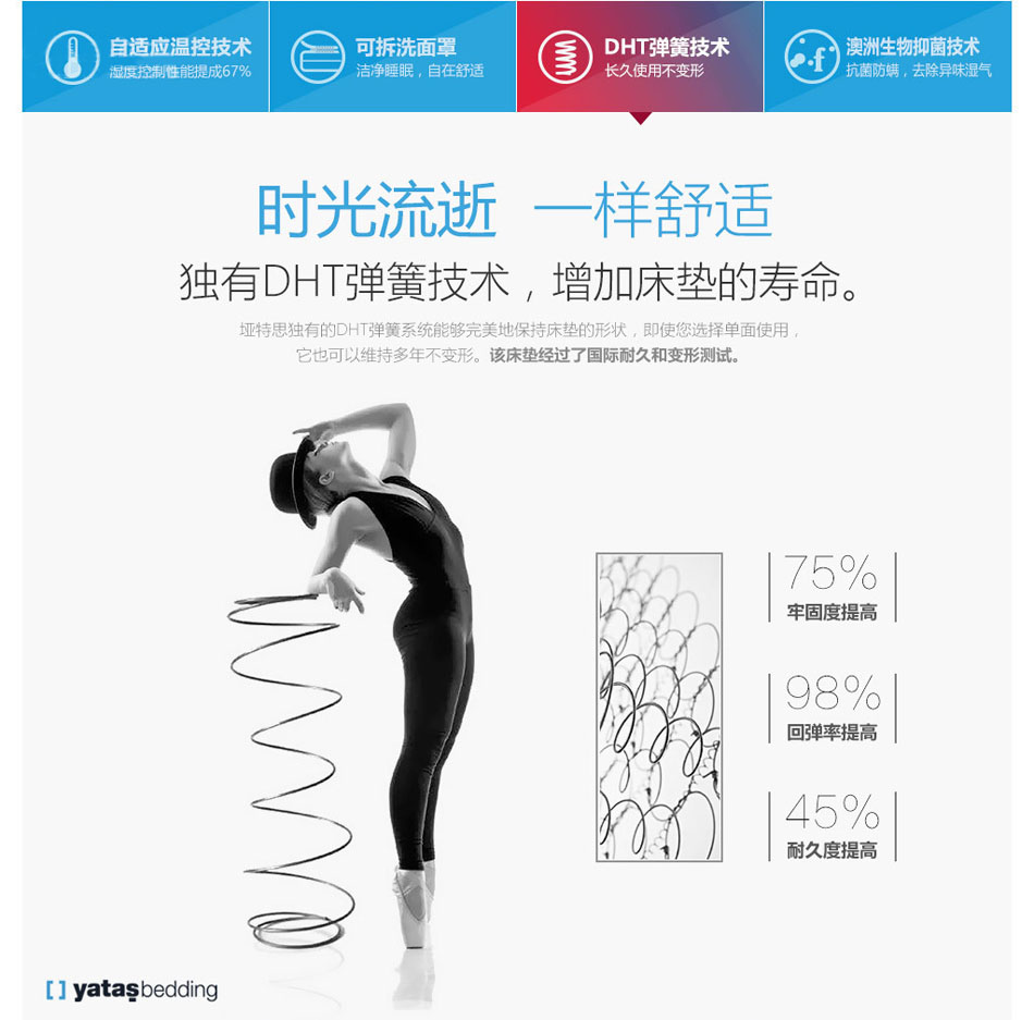 深夜小视频在线播放DHT弹簧技术