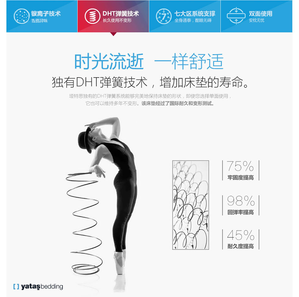 深夜小视频在线播放DHT弹簧技术
