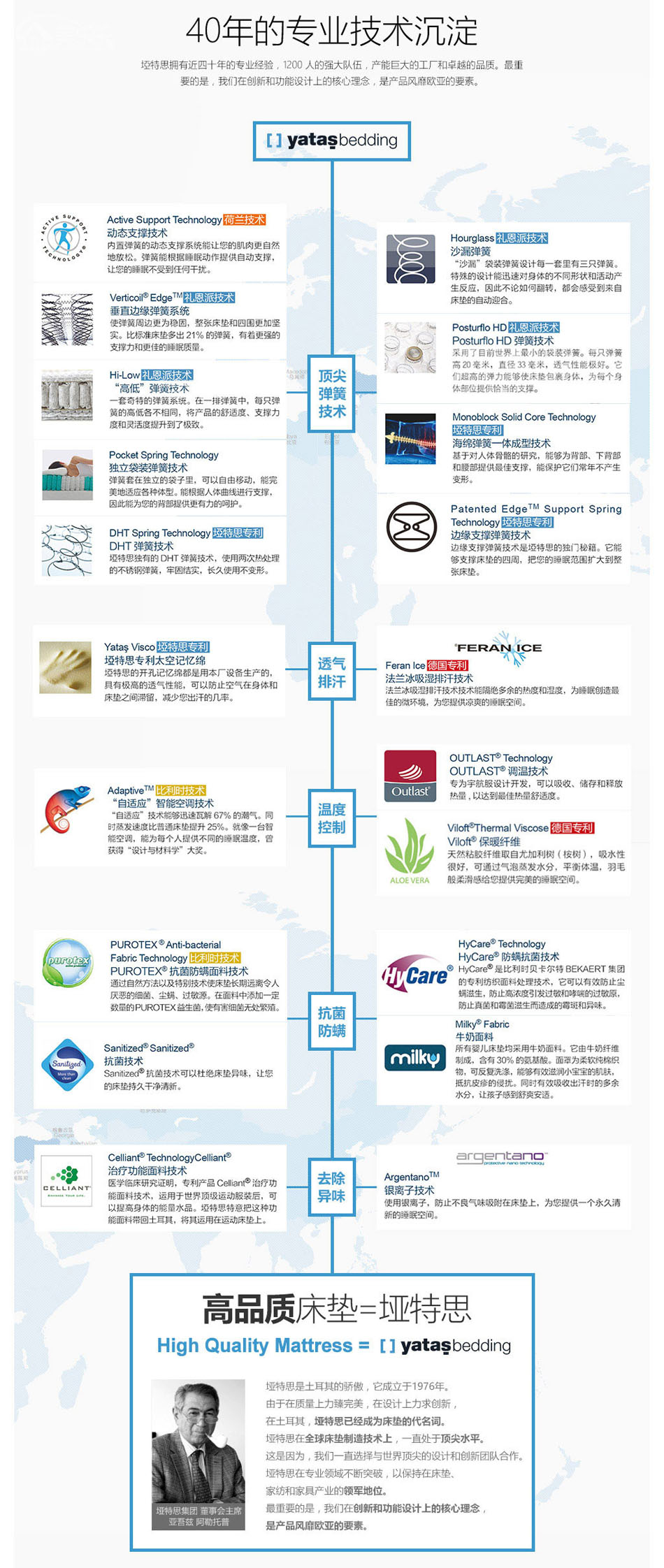 深夜小视频在线播放专利技术