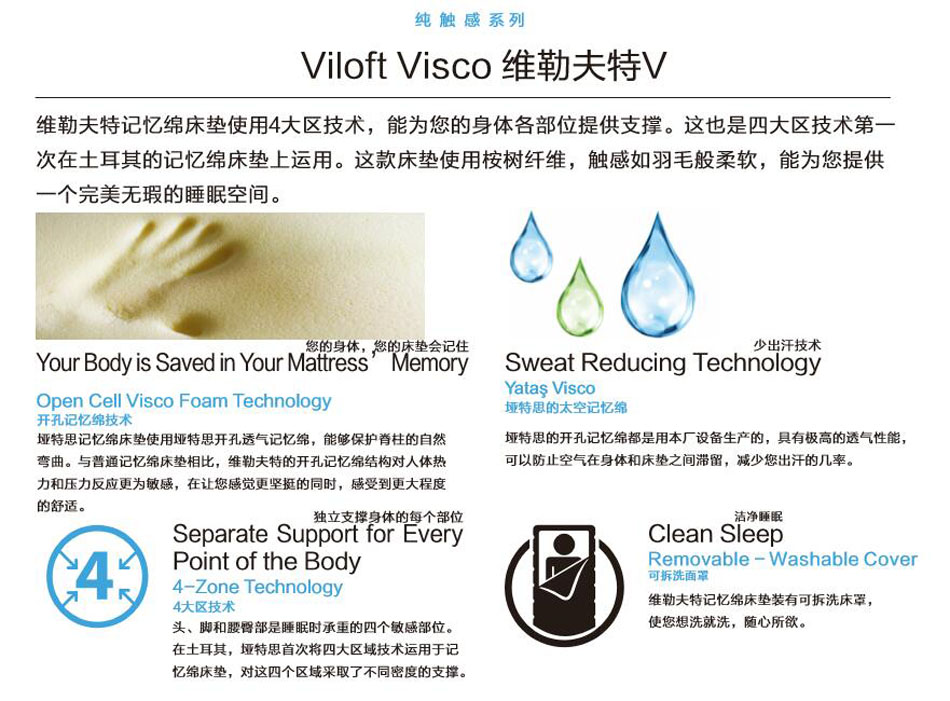 深夜小视频在线播放维勒夫特深夜福利免费专利技术